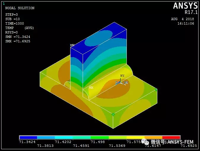 ansys2021r1与2024许可证